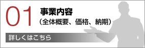 事業内容（全体概要、価格、納期）